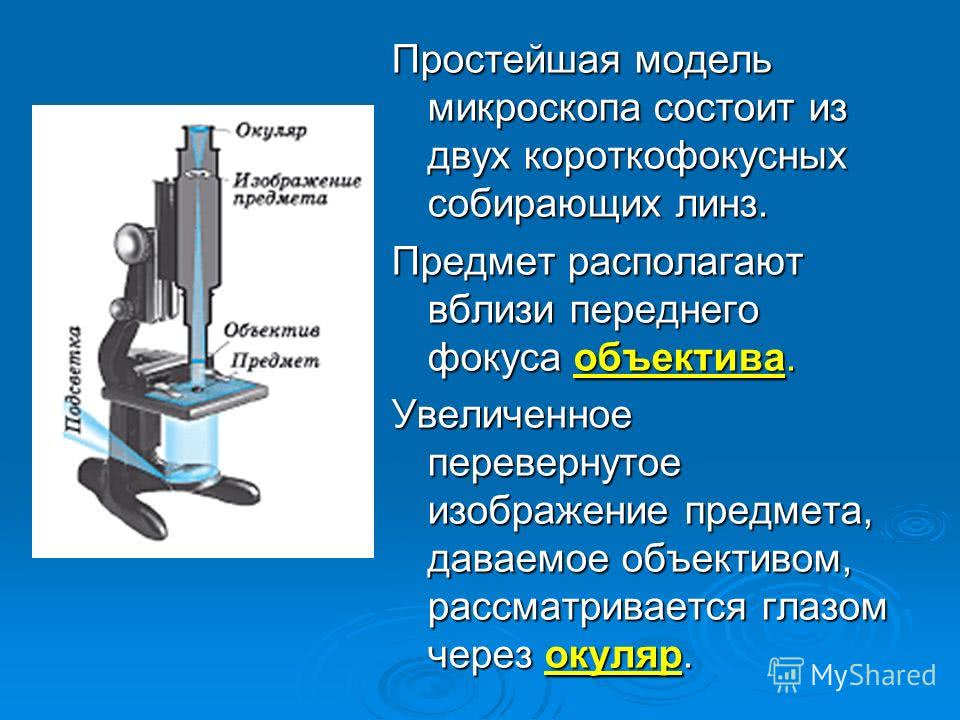 Спектральные оптические приборы презентация