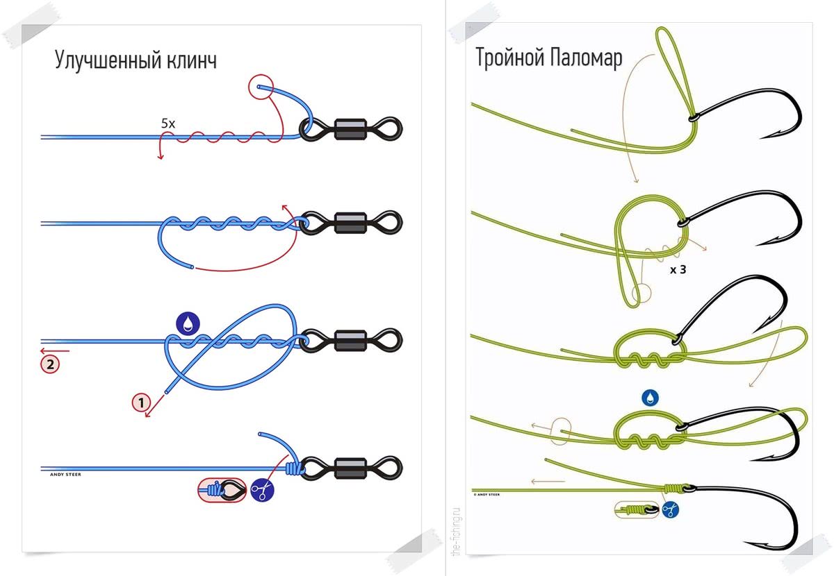 Крючок для рыбалки привязать к леске схема летней на удочку